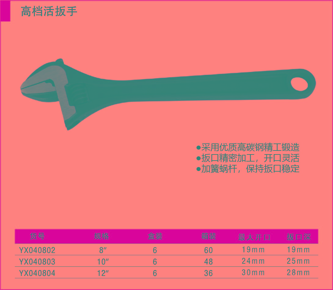 019高檔活扳手2.jpg